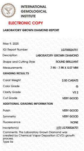 2 Carat G Color VS2 Clarity Round Shape Lab Grown Diamond